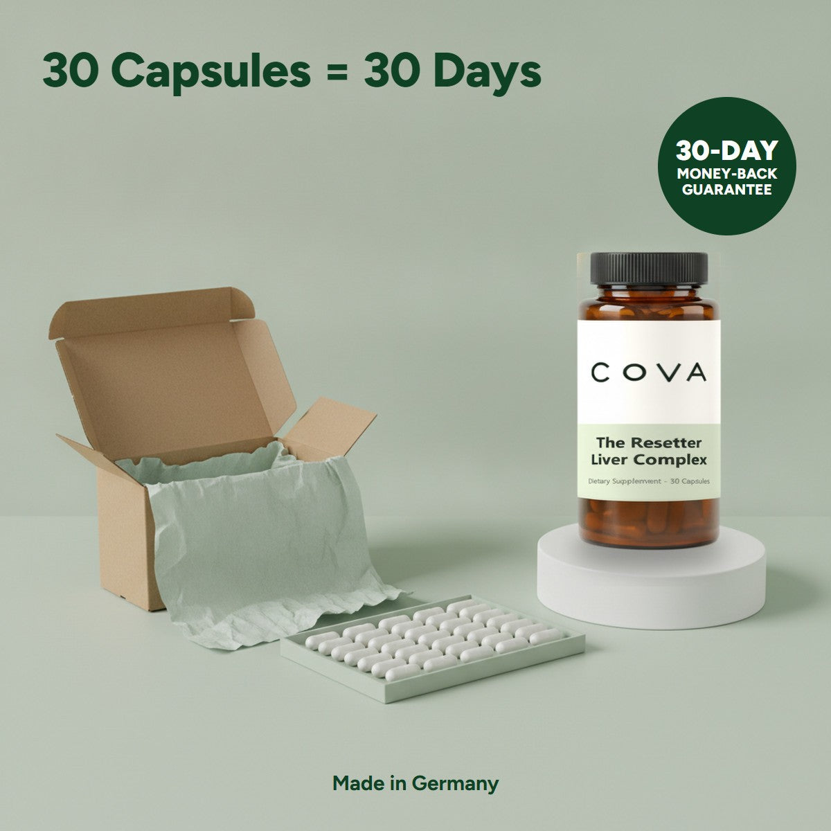 30 capsules equal 30 days, with a 30-day money-back guarantee