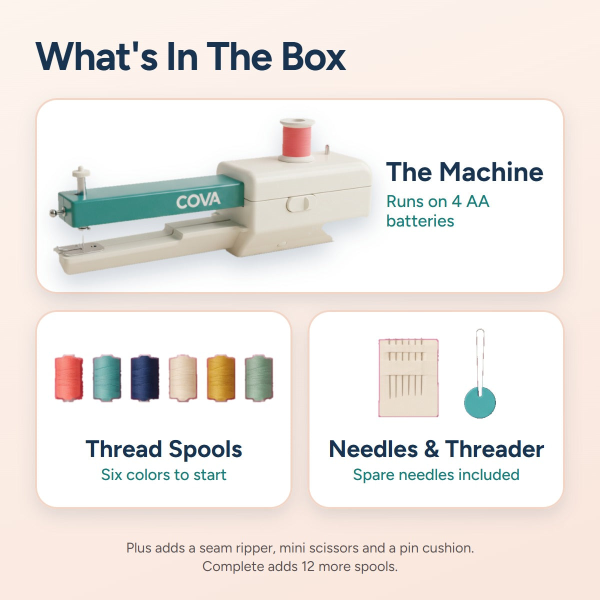 What is in the box: the machine, six thread spools, spare needles and a needle threader