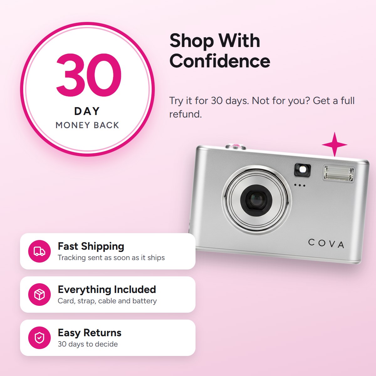 30-day money-back guarantee, fast shipping and everything included in the box
