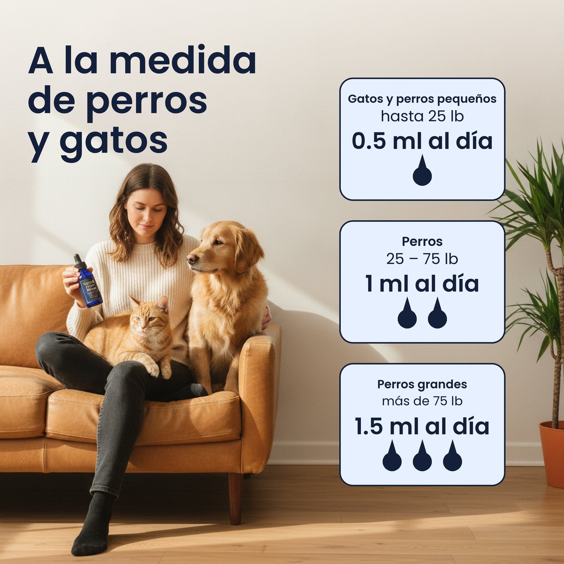 Dosis diaria de las gotas de NMN y NAD+ de Pawsy para perros y gatos según su peso