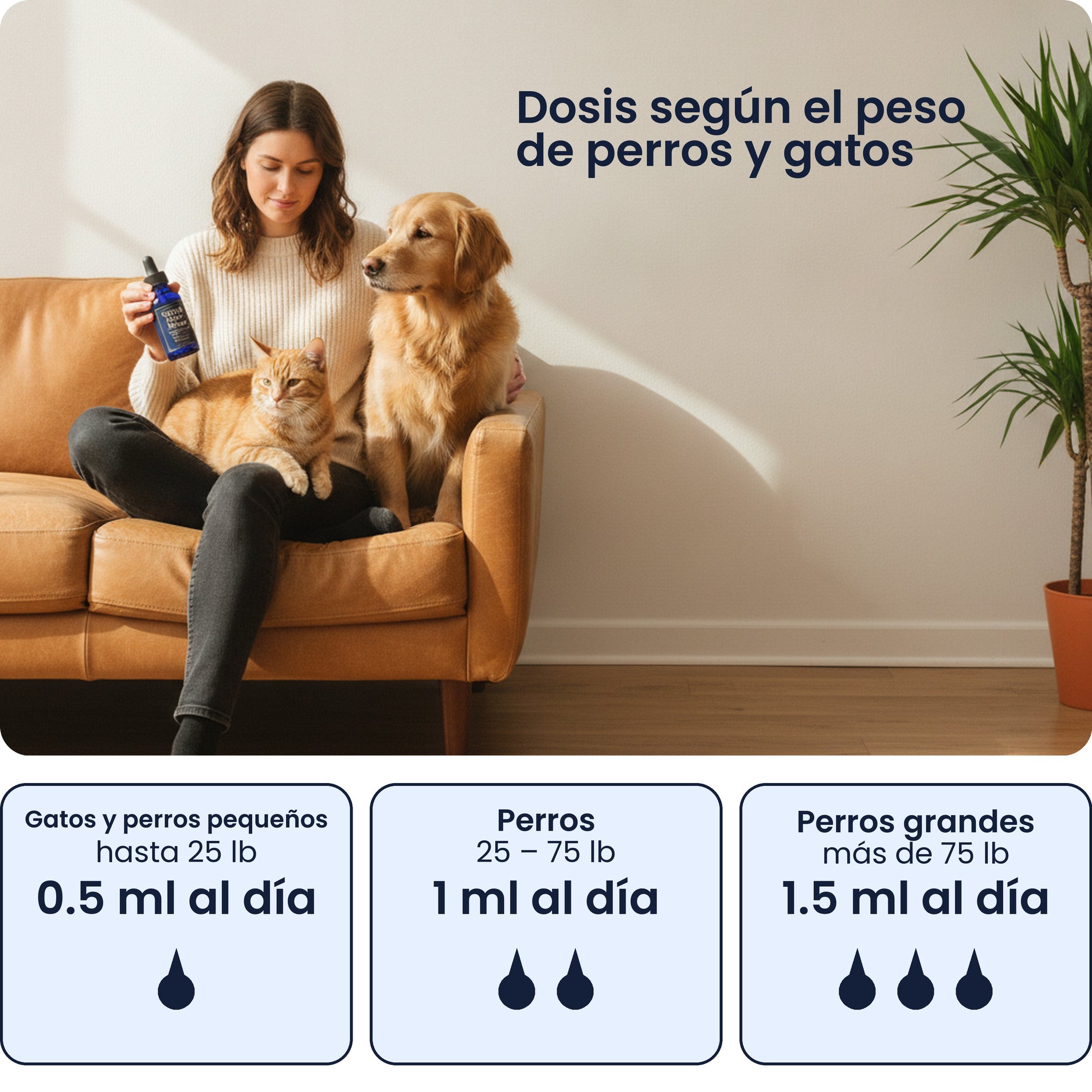 Dosis diaria de las gotas de NMN y NAD+ de Pawsy para perros y gatos según su peso